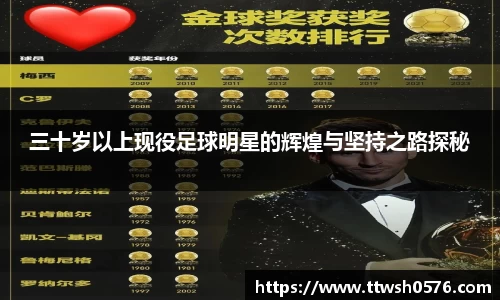 三十岁以上现役足球明星的辉煌与坚持之路探秘